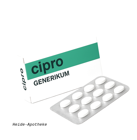 cipro