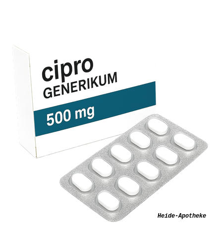 cipro